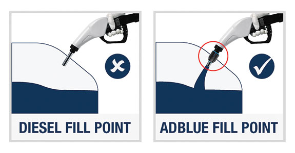 Piusi SB325_X Automatic AdBlue™ Magnetic Nozzle